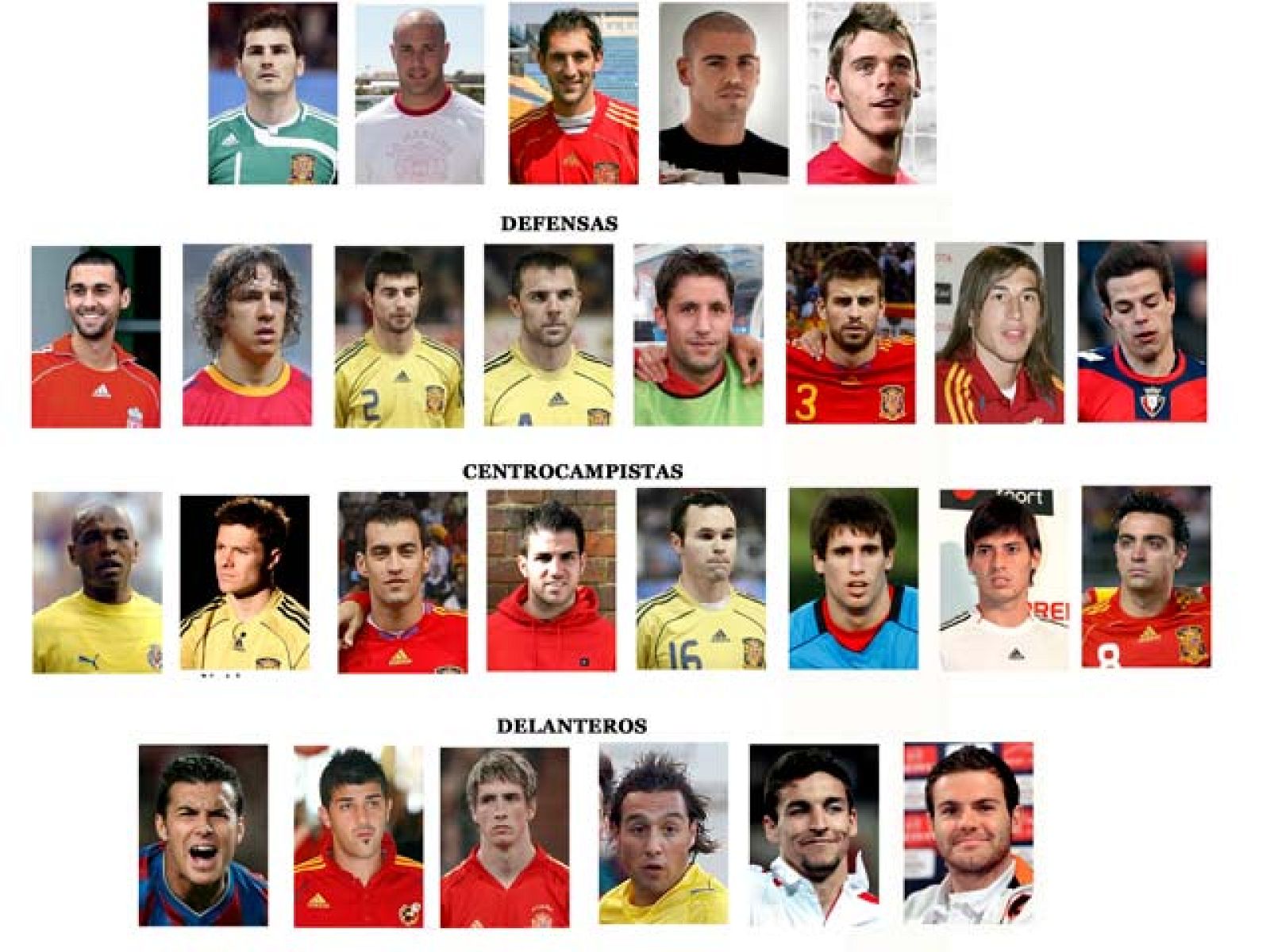 La Federación Española de Fútbol ha hecho pública la lista de los 30 preseleccionados para el Mundial de fútbol de Sudáfrica. En la lista de Del Bosque destacan las presencias de Victor Valdés y Pedro, del Barcelona, Javi Martínez, del Athletic, De Gea, del Atlético o Azpilicueta, de Osasuna, como principales novedades en la selección. 