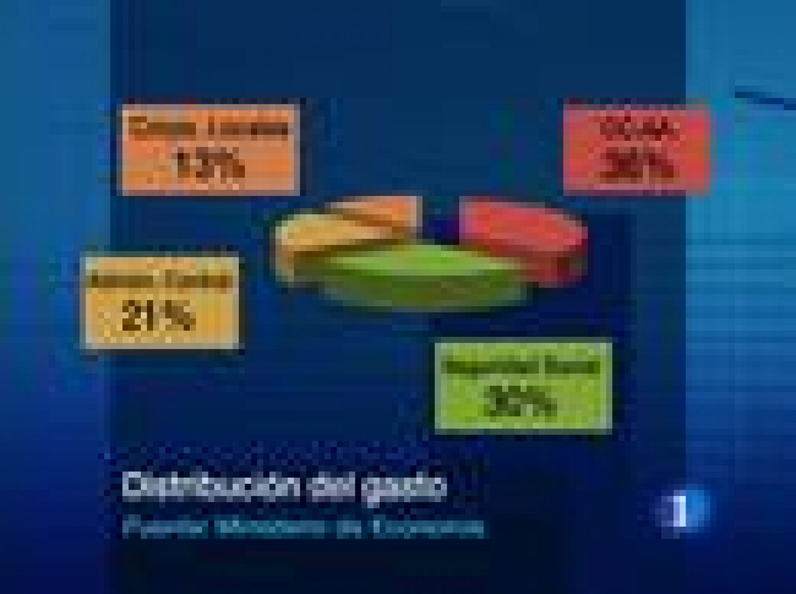 Salgado explica en TVE el recorte del déficit del Ejecutivo | Ver