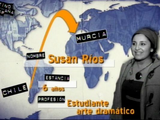 Destino: España - Una actriz chilena en Murcia