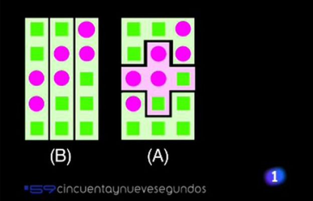 59 segundos - El sistema electoral americano