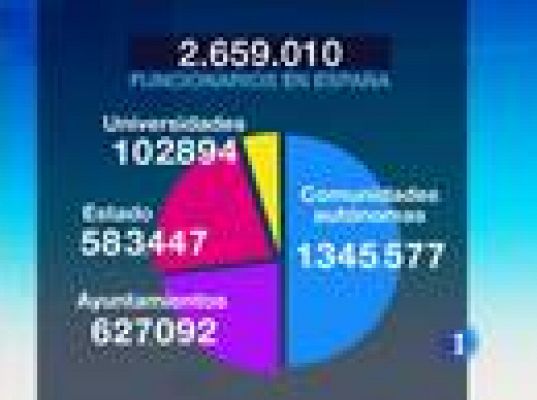  - La función pública se moviliza