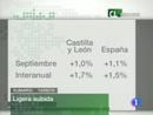 Noticias de Castilla y León - 14/05/10