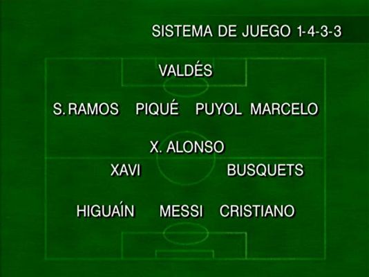 El once de Julen Lopetegui