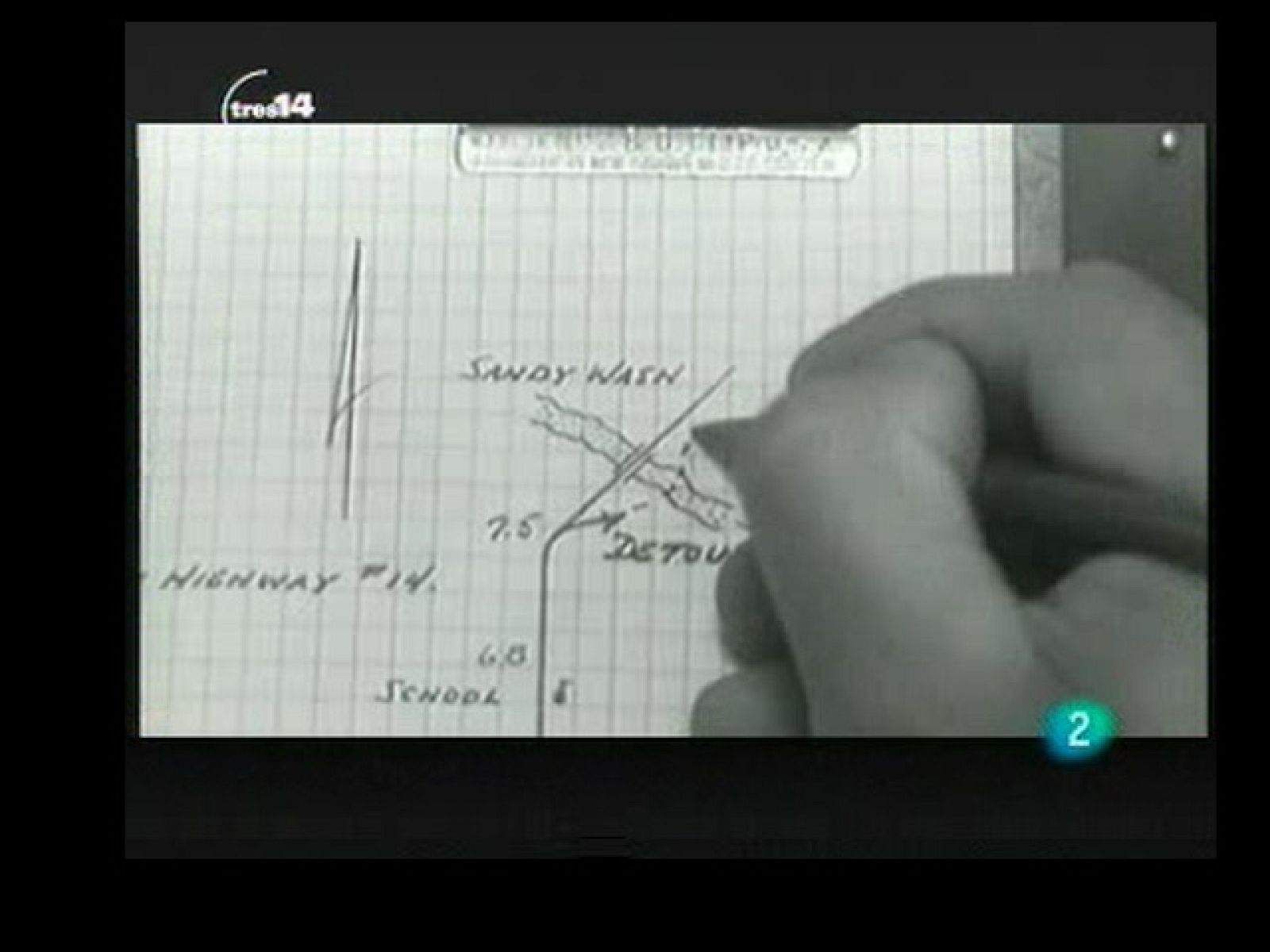 Últimas noticias (mapas)