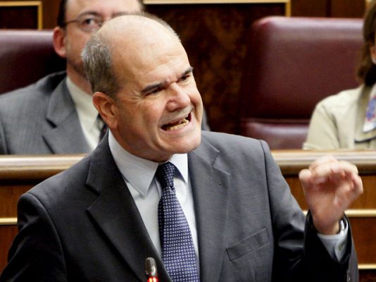  - Sesión de control