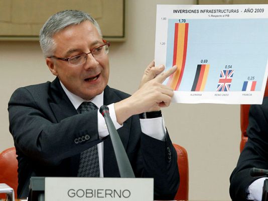  - Fomento recortará 3.200 millones