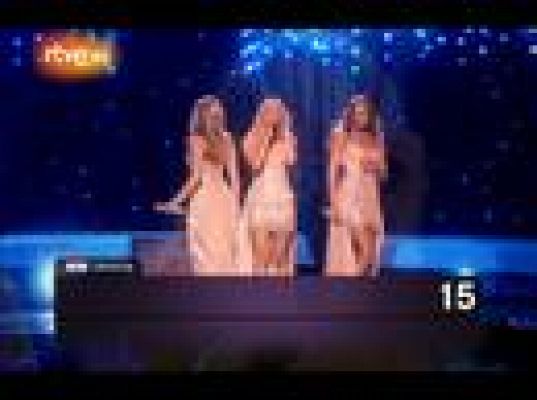 Eurovisión - Croacia