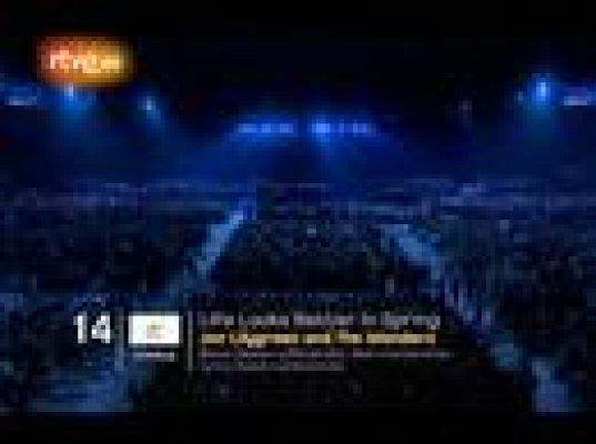 Eurovisión - Chipre