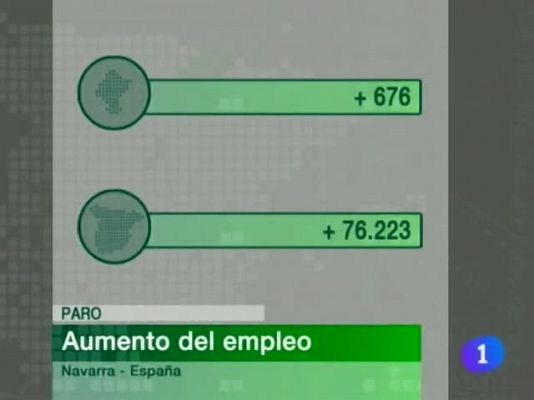 Telenavarra - Telenavarra - 02/06/10