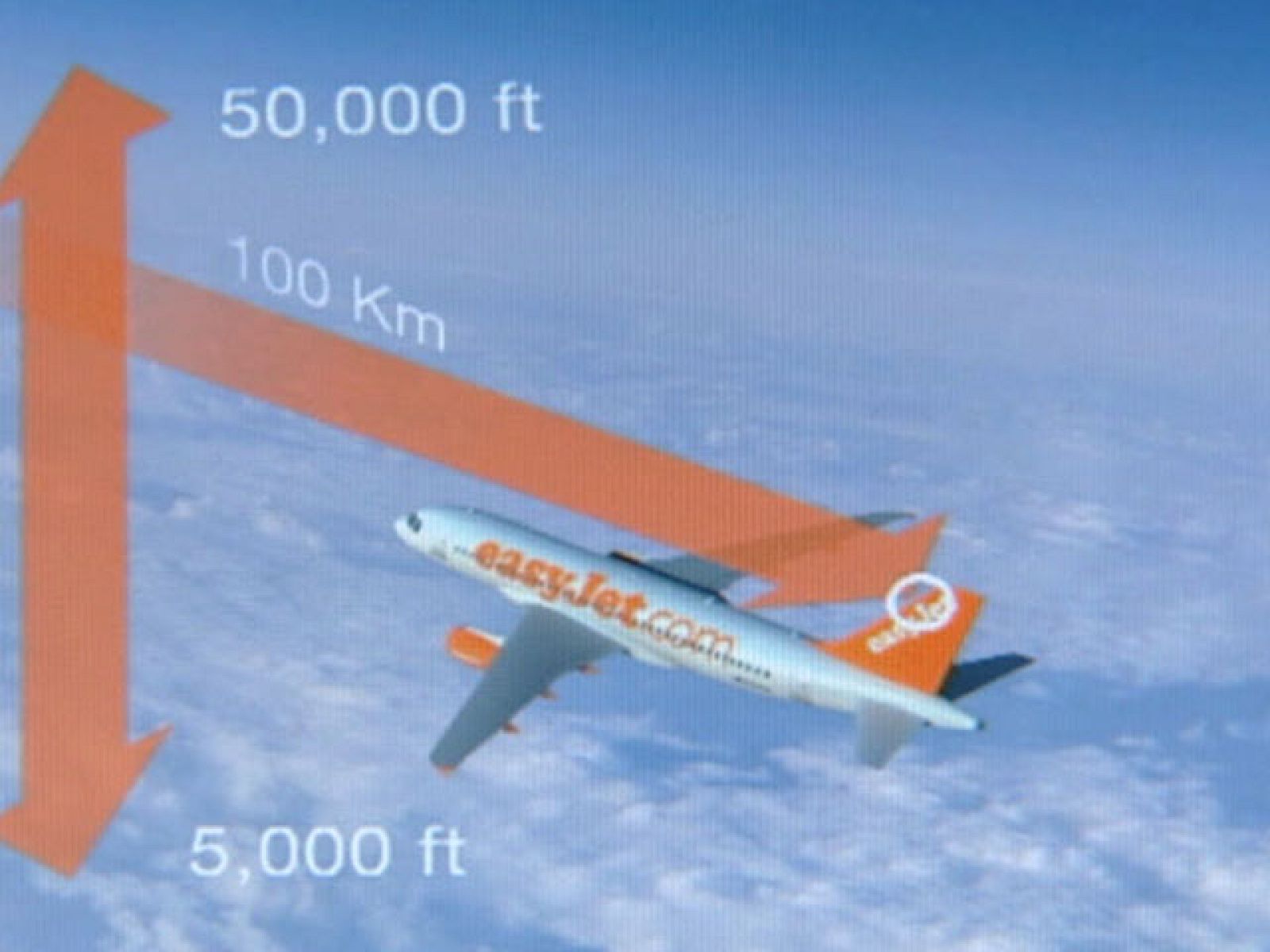 Presentan en Londres el primer radar detector de ceniza volcánica - Ciencia y tecnología en Rtve.es | Ver