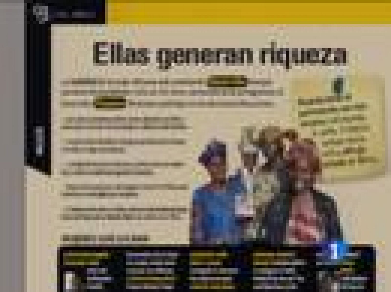 El test de Sudáfrica | Ver