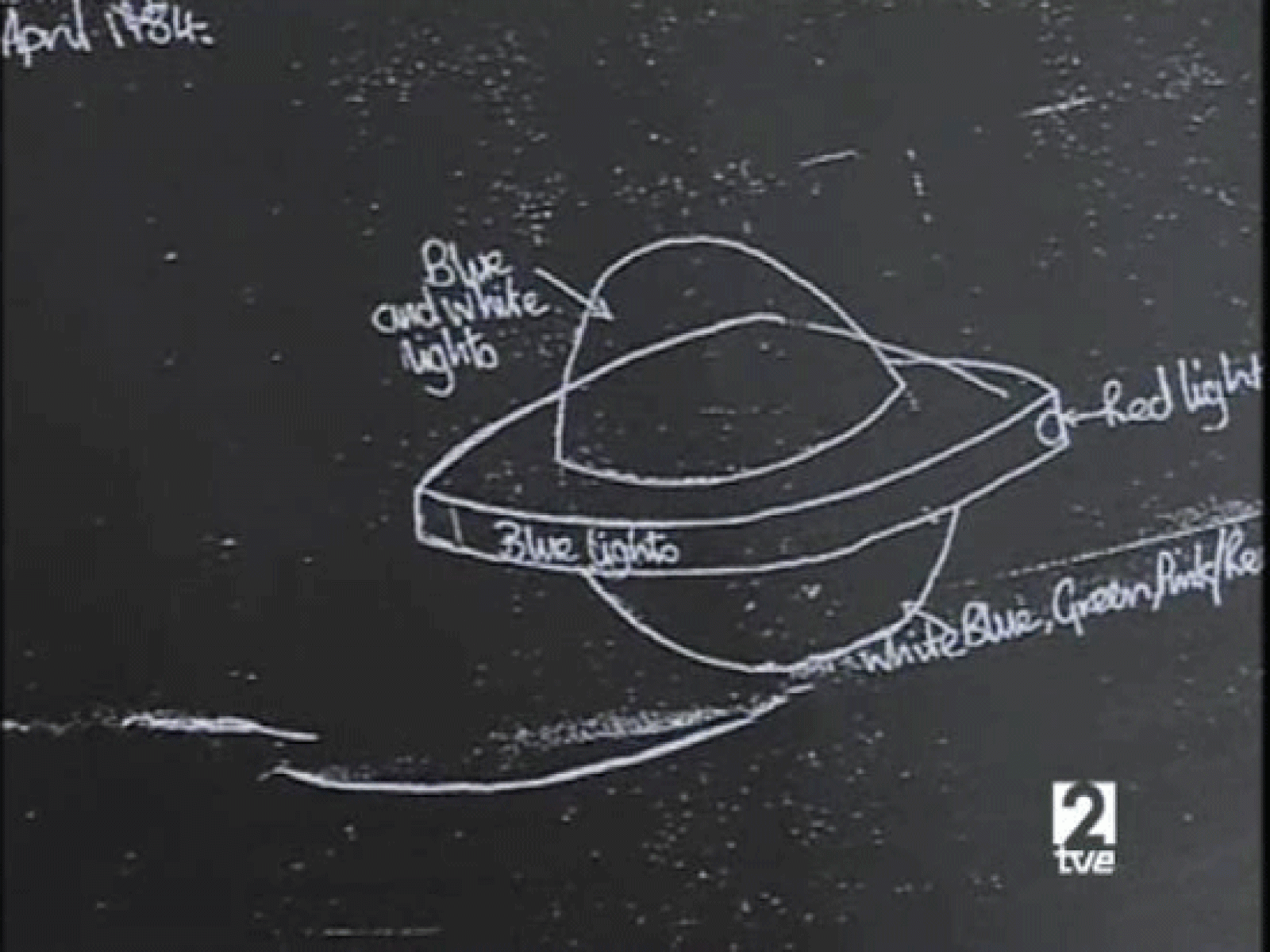 Los avistamientos de OVNIS en el Reino Unido, a la luz | Ver