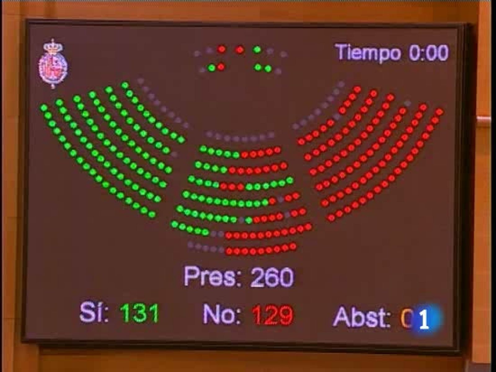 El Senado ha votado a favor de la prohibición de usar el velo inegral | Ver