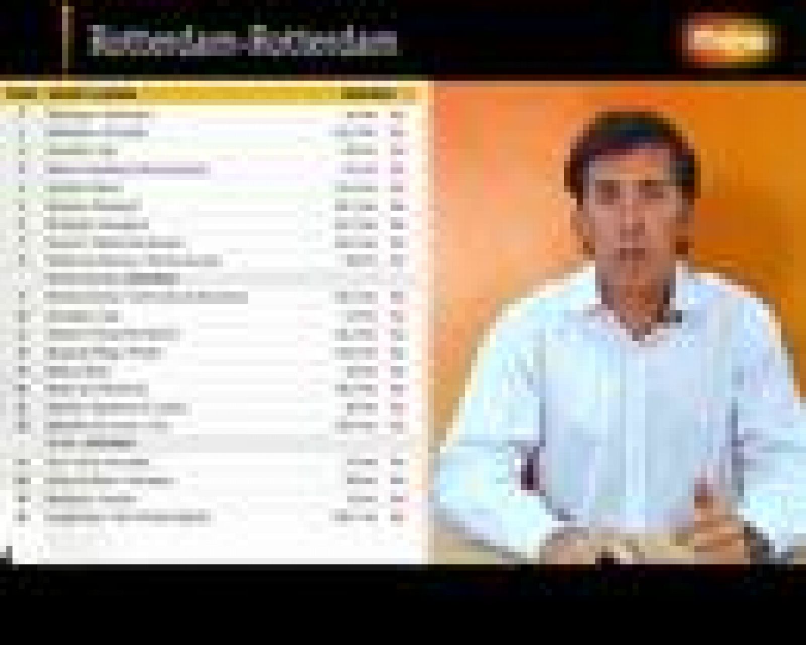 Etapa prólogo: Rotterdam-Rotterdam. 8 Km. (CRI) | Ver