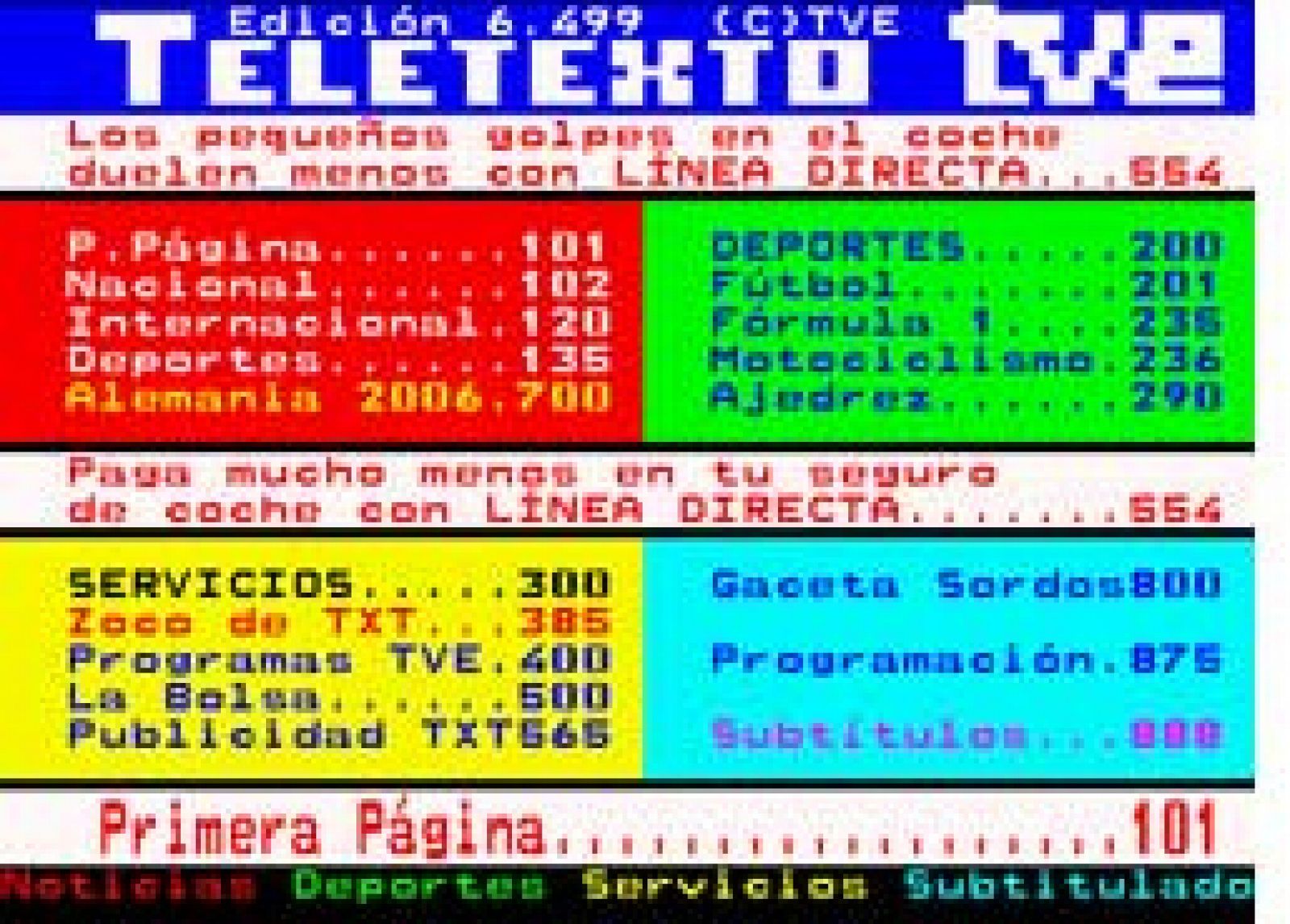 El Teletexto de TVE cumple 20 años