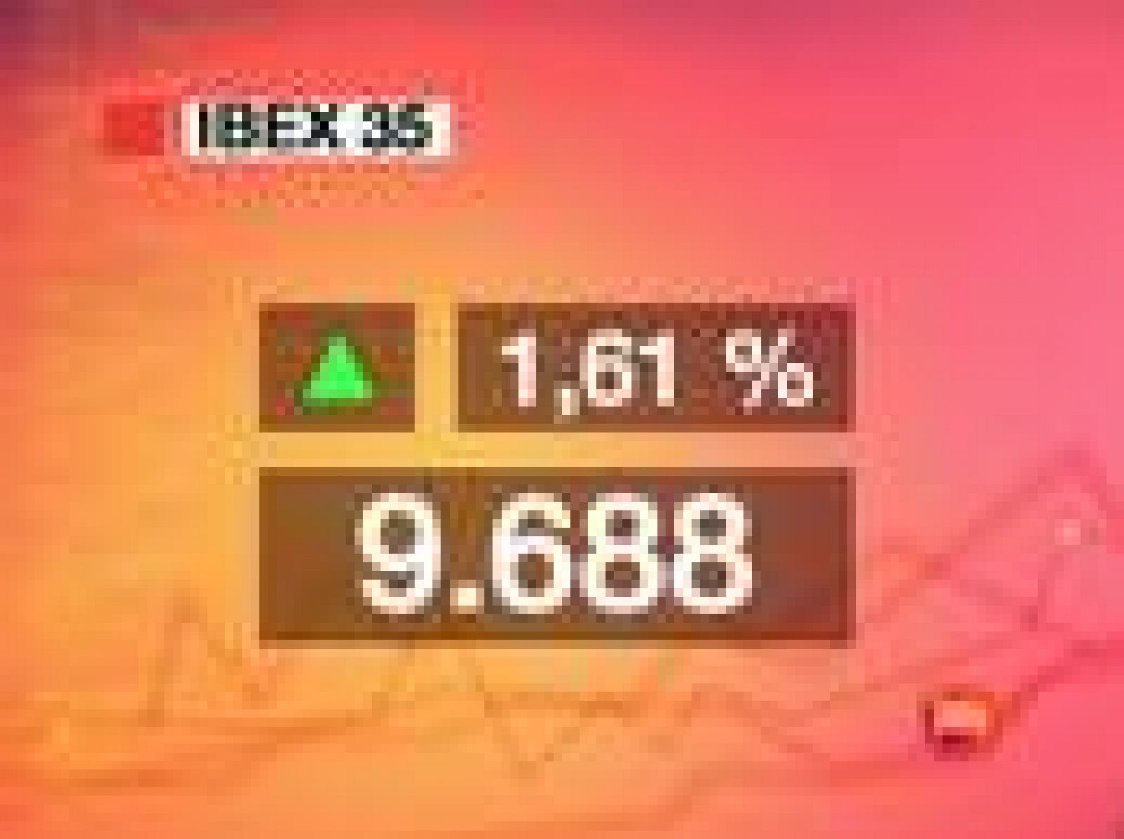 El Ibex 35 sube un 1,61% y deja atrás cuatro jornadas de caídas | Ver