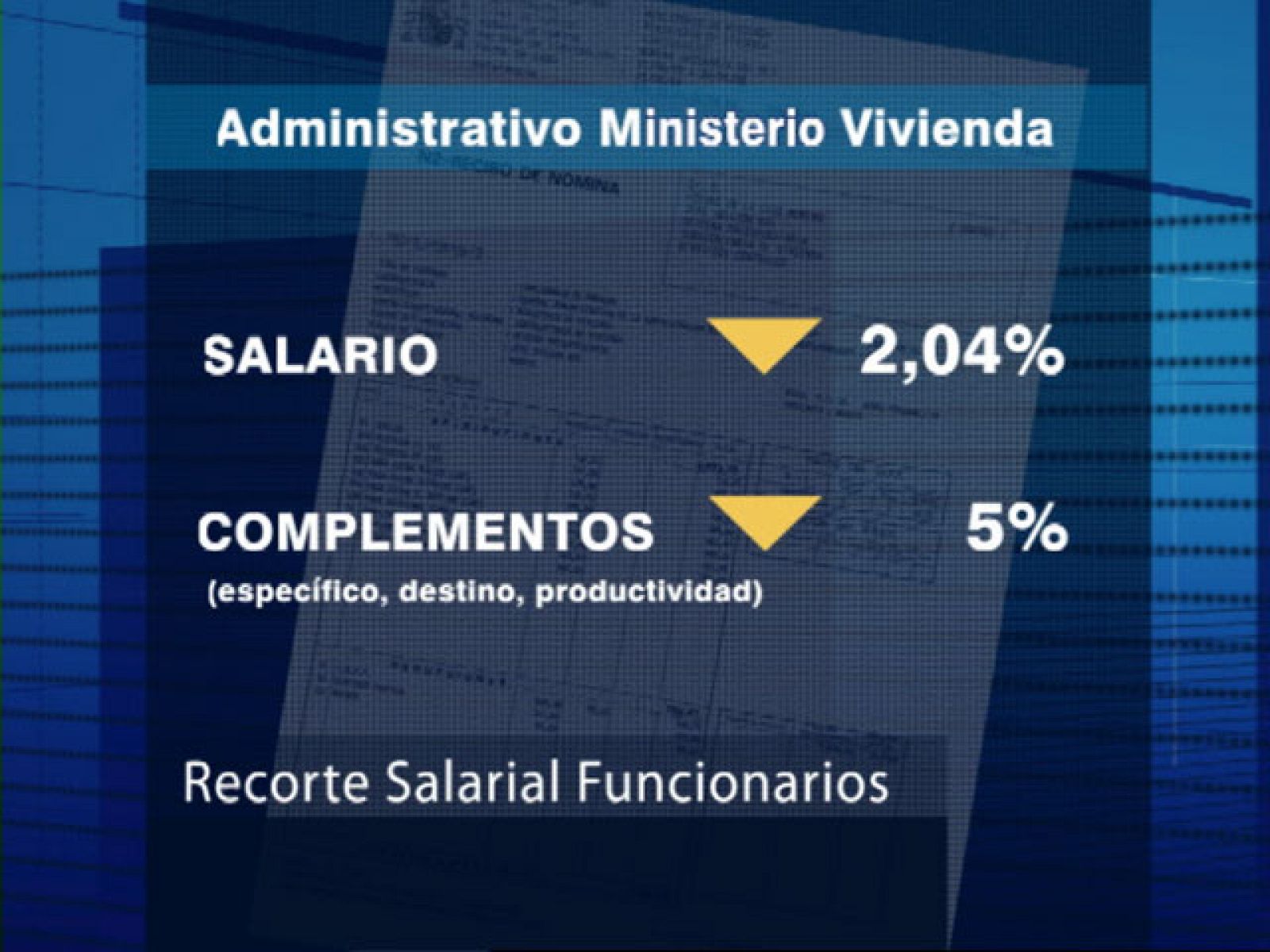 Las nLas nóminas de los funcionarios ya reflejan este mes la rebaja salarial del 5% | Ver