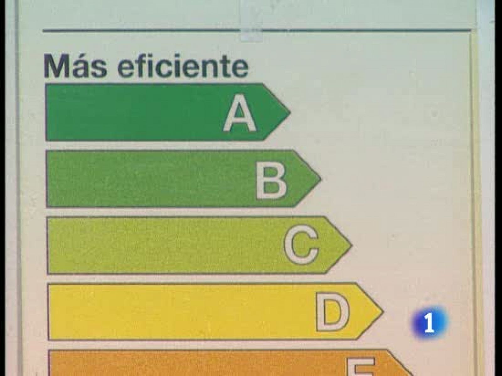 A partir del 1 de julio no se venderán más neveras o congeladores que no sean de clase A