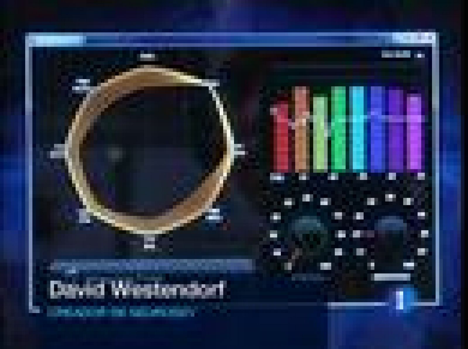 Se reúnen en Gijón, en el festival GAMELAB, los creadores de los videojuegos más modernos que existen | Ver