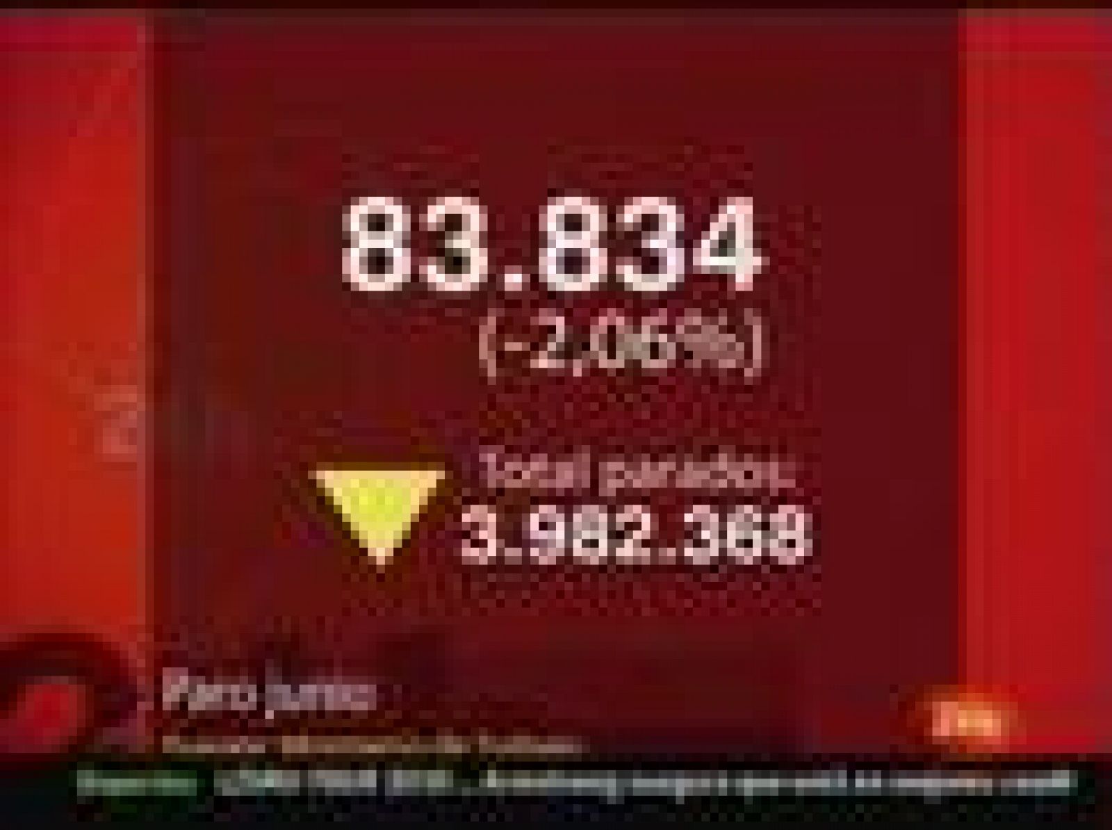 Sin programa: 83.834 parados menos en junio | RTVE Play