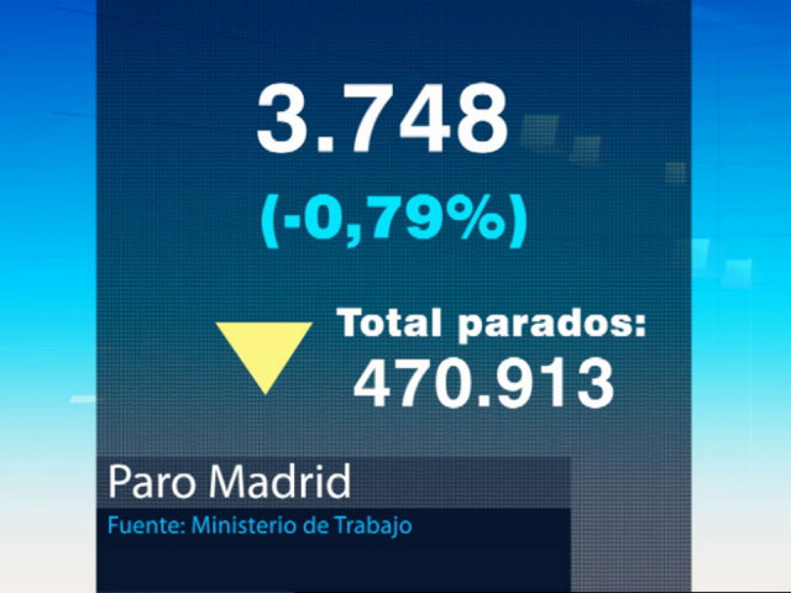 Informativo de Madrid (02/07/10) 