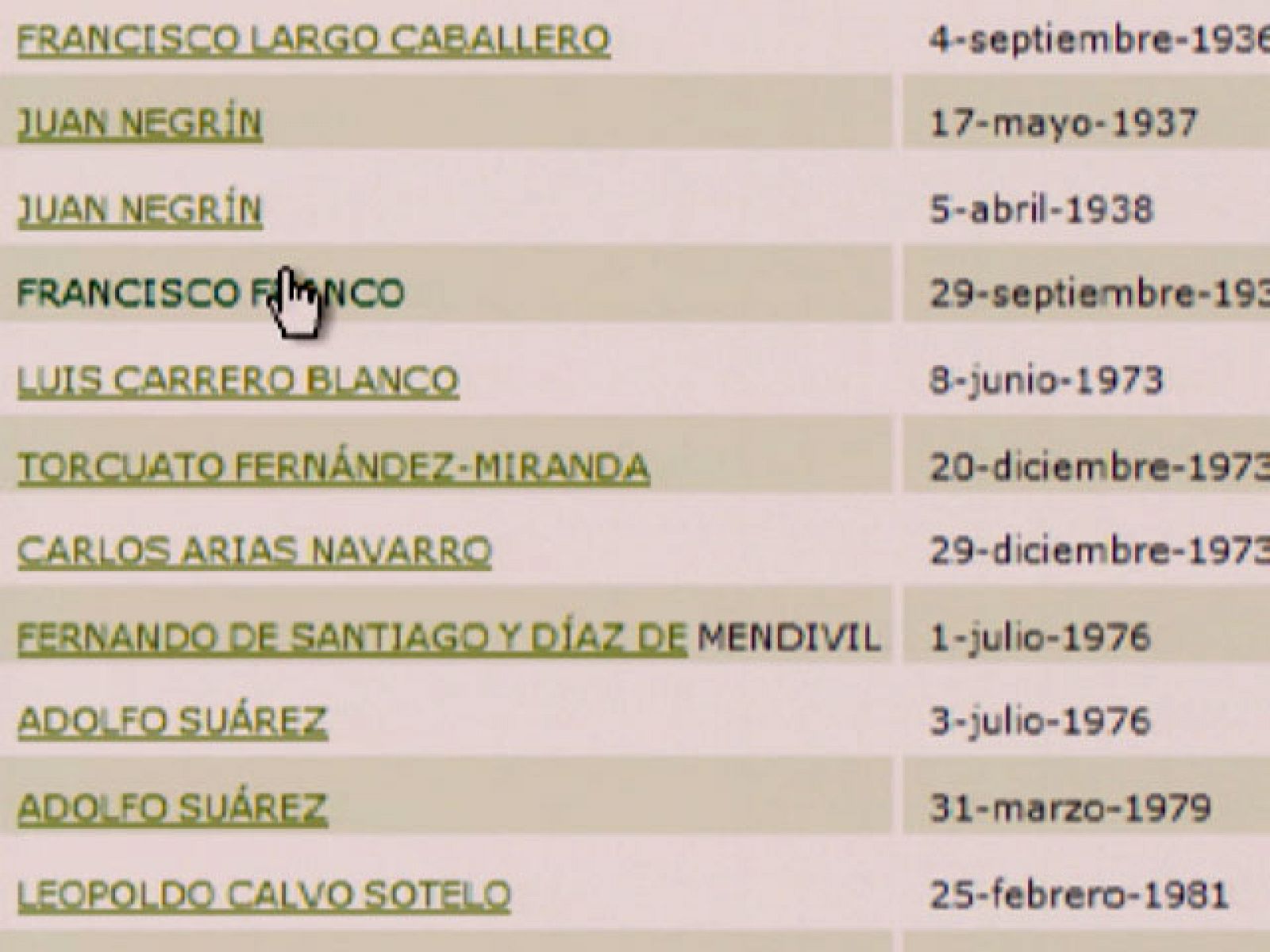 En la página web de La Moncloa aparece Francisco Franco como presidente del Gobierno | Ver