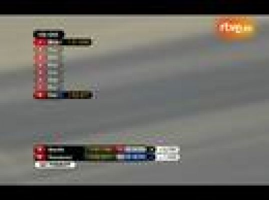  - Banderas: "Vamos bien"