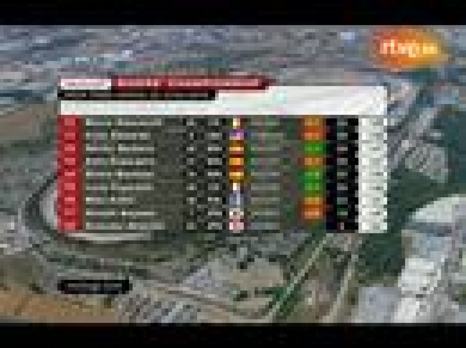 Stoner ha repetido en Montmeló tercer puesto, después de luchar por el segundo puesto con Dani Pedrosa.