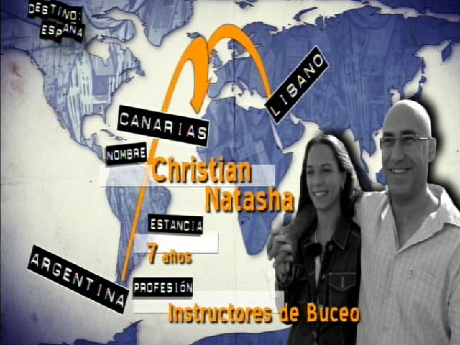 Destino: España - Canarias - Christian y Natasha