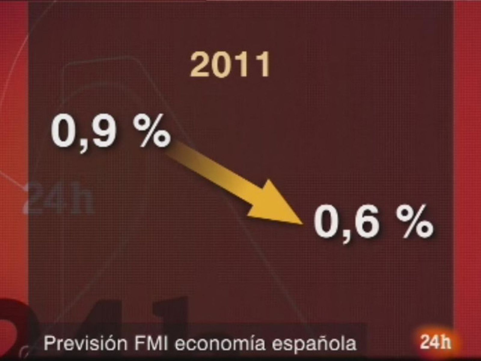  El Fondo Monetario Internacional (FMI) presenta sus previsiones de crecimiento de las economías del mundo para 2010 y 2011.