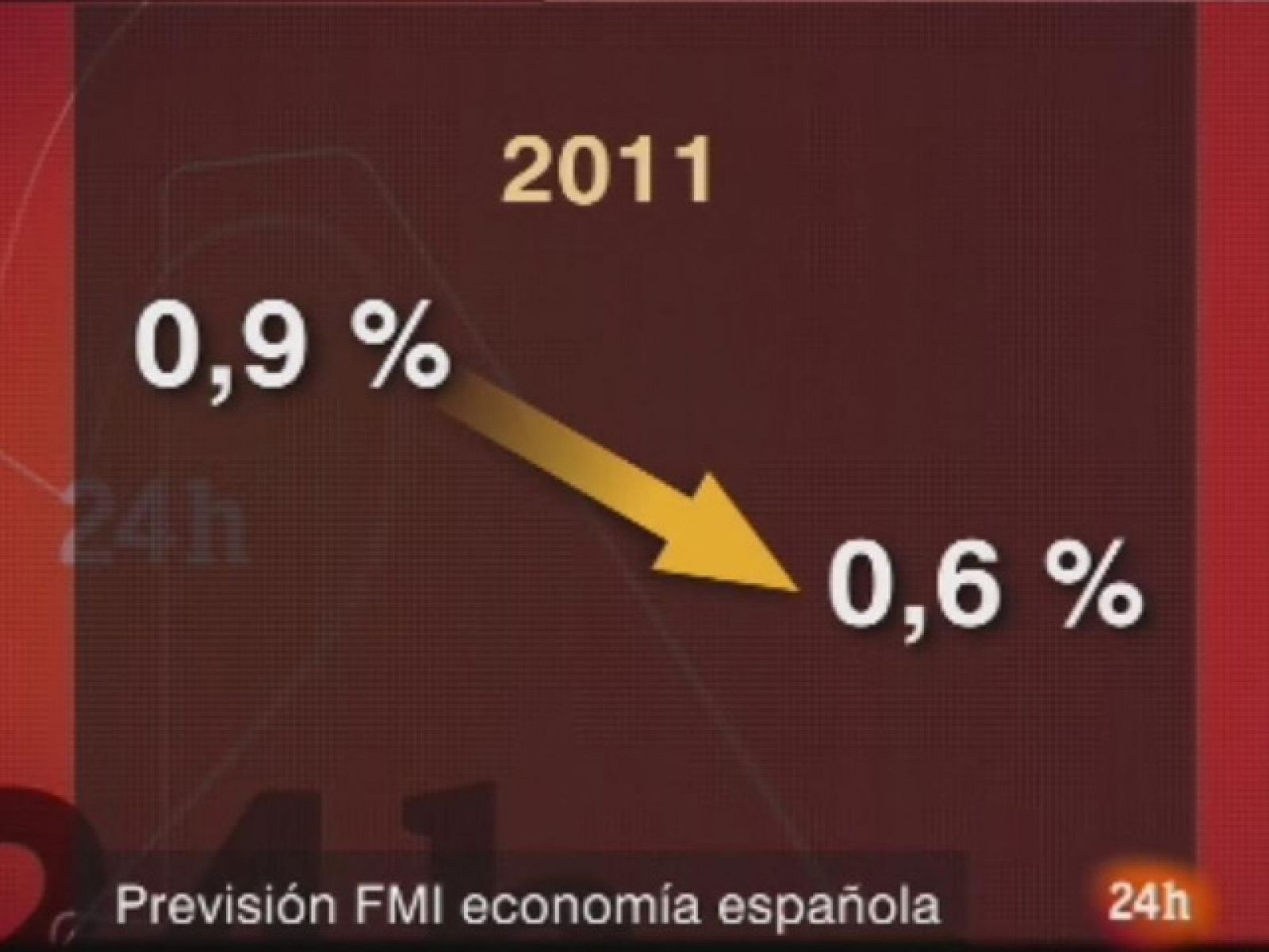  El Fondo Monetario Internacional (FMI) presenta sus previsiones de crecimiento de las economías del mundo para 2010 y 2011.