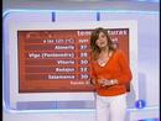 El tiempo - El Tiempo - 09/07/10