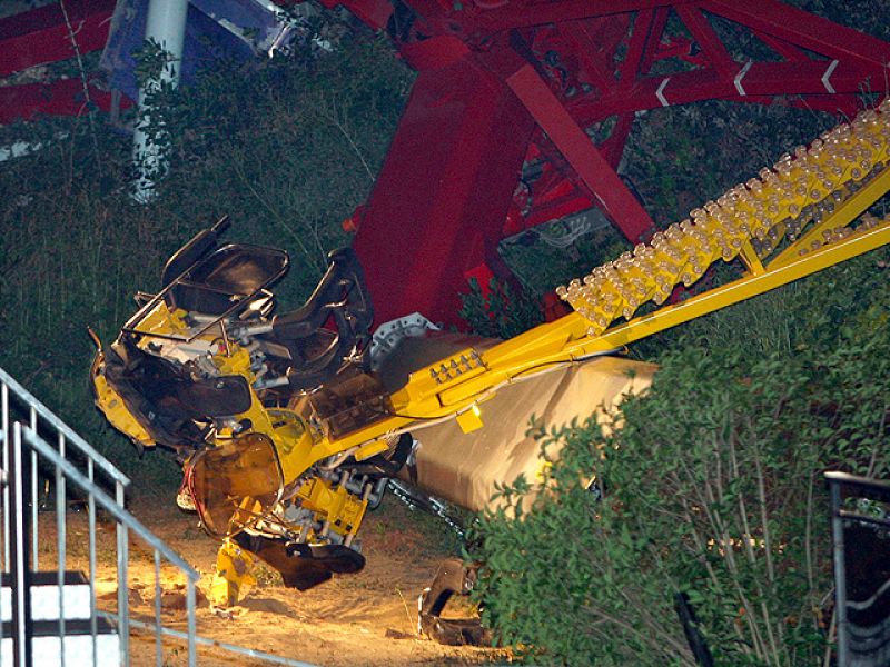  Investigación en Tibidabo