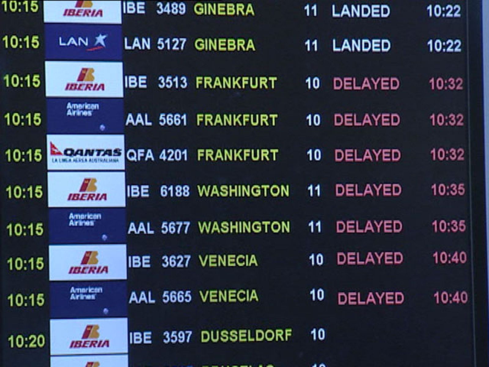 Se retoman las negociaciones del convenio colectivo entre el sindicato mayoritario de controladores y AENA .El aeropuerto de Barajas registró un 10% más de bajas médicas de lo habitual durante el mes de junio. Es, después de Barcelona, el segundo incremento más alto de ausencias por enfermedad.--  Desconvocada la huelga de Metro. Los trabajadores aceptan bajarse unos 20 euros el sueldo. Es una rebaja del 1 por ciento frente al 5 por ciento inicial que pedía el Gobierno Regional. La decisión se adoptó en asamblea y siete de cada diez trabajadores votaron a favor-- Cercanías es considerado, por muchos viajeros, como el mejor transporte de Madrid. Son los mejores resultados de RENFE, según una reciente encuesta, que muestra que 85 de cada cien usuarios, se muestra satisfecho con el servicio.-- El juez ha puesto en libertad con cargos a los seis jóvenes  detenidos este fin de semana, entre ellos tres menores, durante las fiestas de Torrelodones.