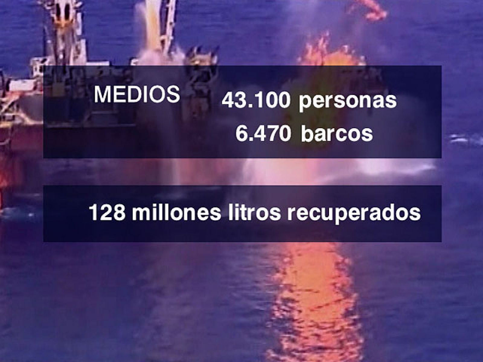 El vertido de petróleo en el Golfo de México en cifras