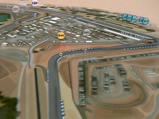  - Tecnología y motos