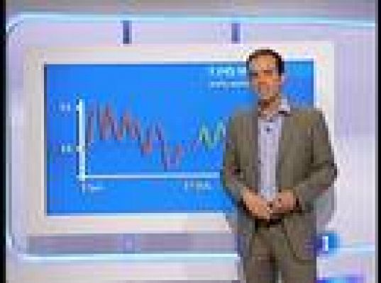 El tiempo - El Tiempo - 27/07/10