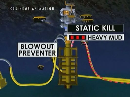 Operación de sellado del pozo de BP