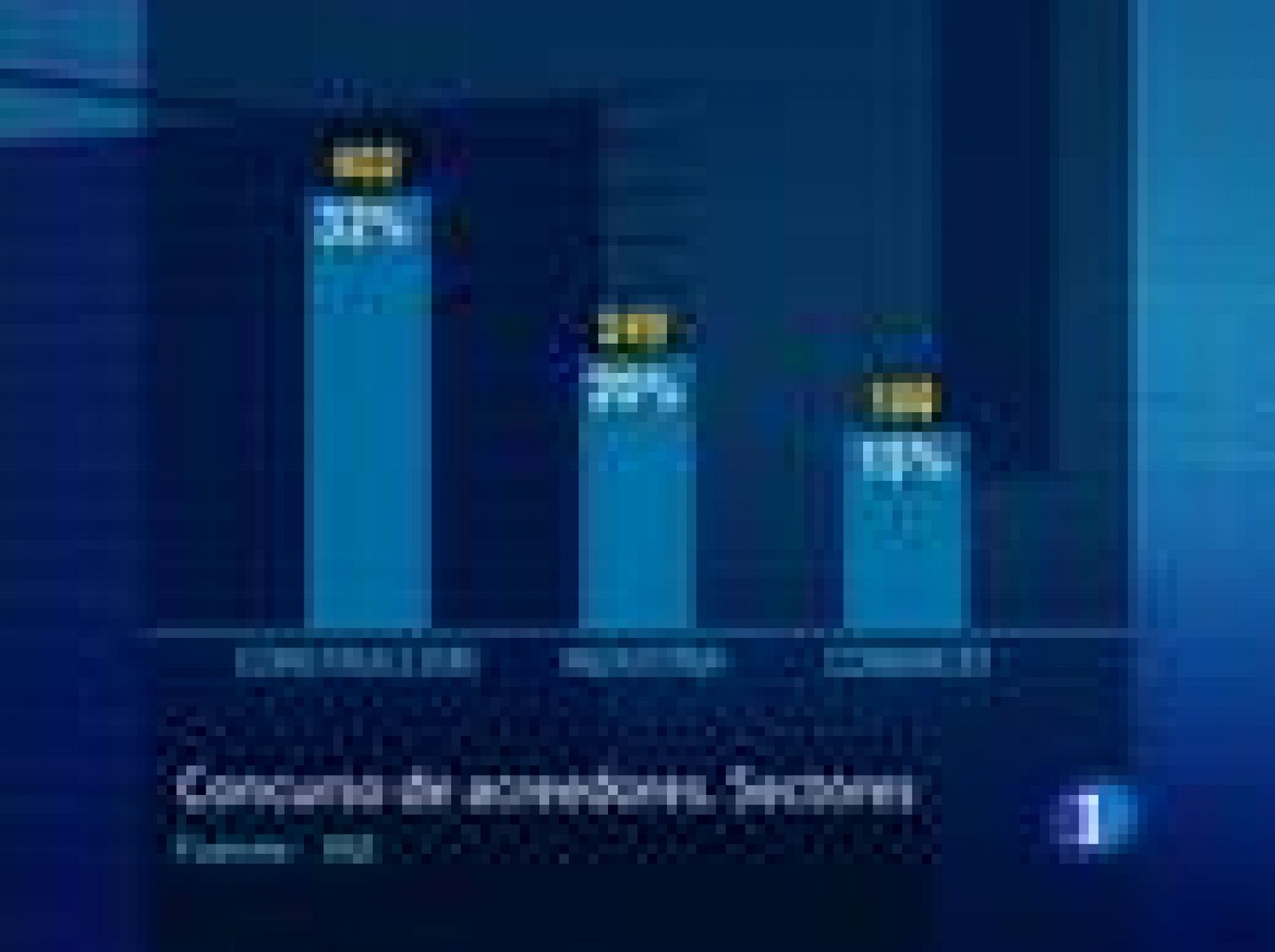 Entre abril y junio fueron más de 1.500 las empresas y particulares que se declararon insolventes.