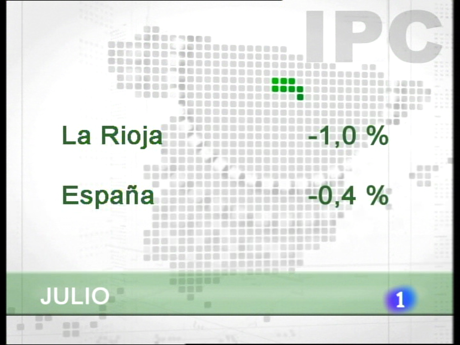 Informativo  Telerioja (12/08/10)