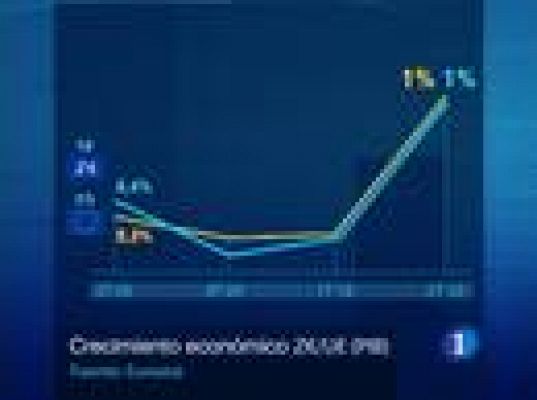  - Alemania crece 'vertiginosamente'