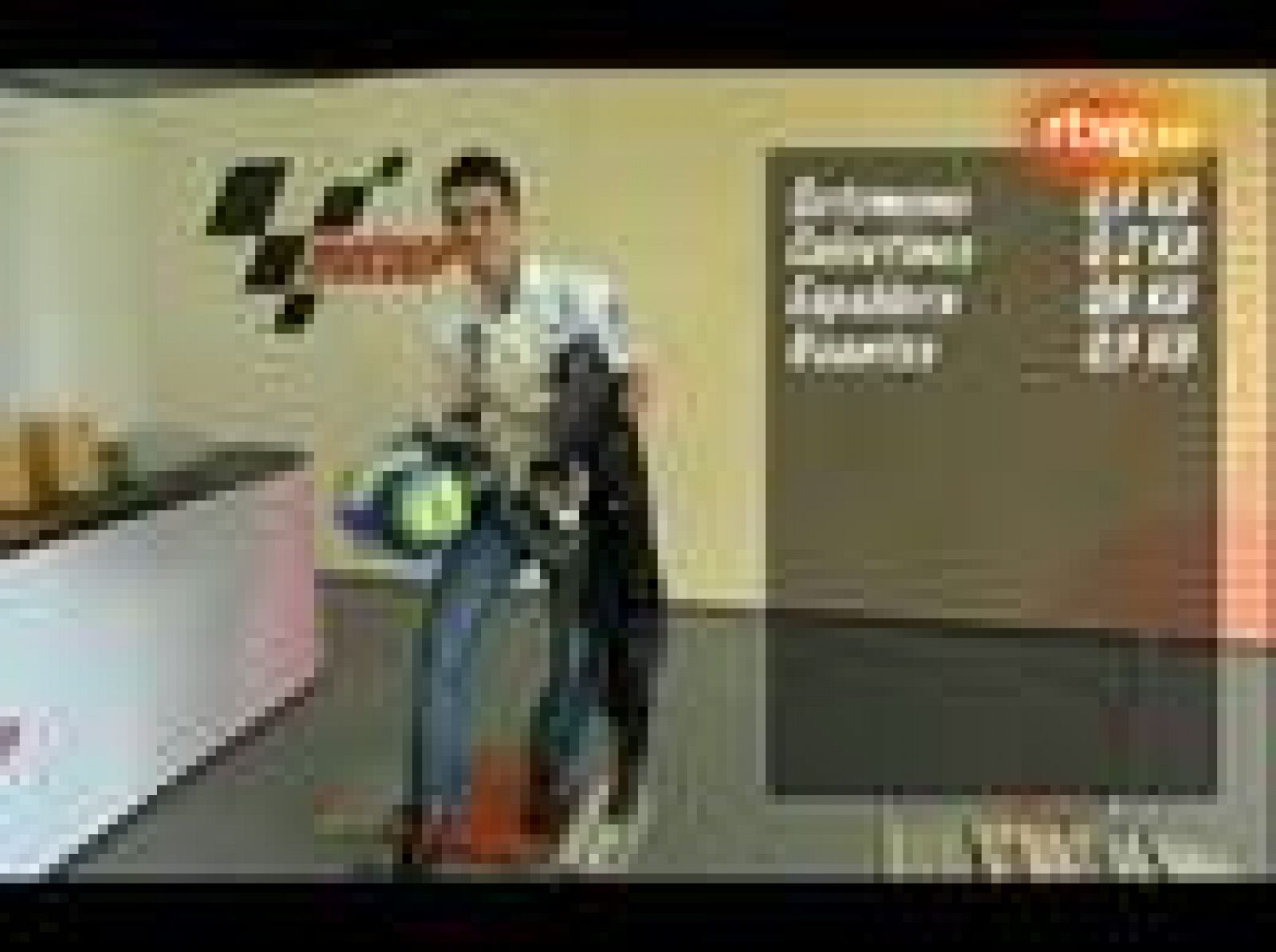 El piloto de Moto2 Sergio Gadea te muestra, pieza por pieza, cuánto pesa la equipación de los pilotos.