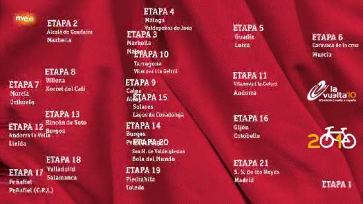 Vuelta ciclista a España - Etapa 1. Sevilla - Sevilla (Contrarreloj por equipos)