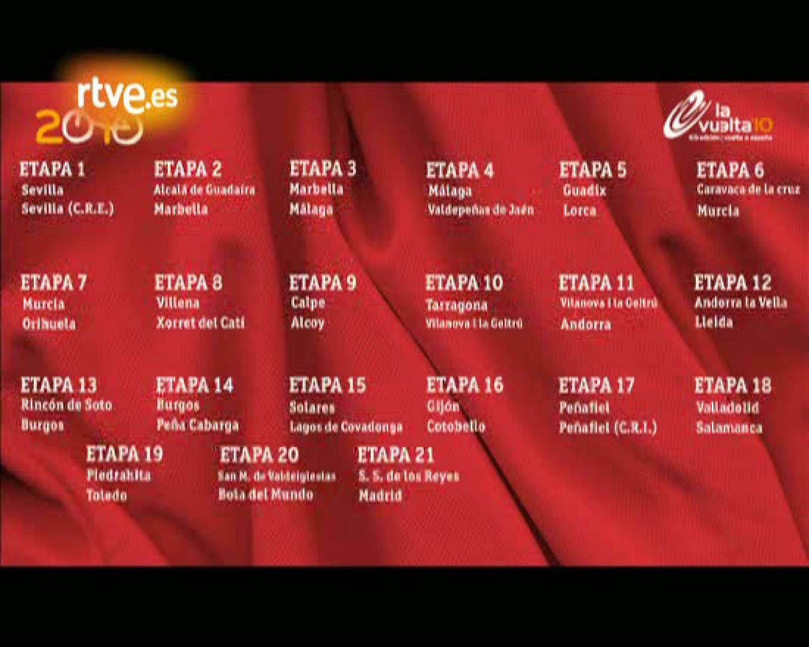 9ª Etapa Vuelta 2010 (5 de septiembre). Calpe - Alcoy 187 km - Vuelta ciclista a España | Ver