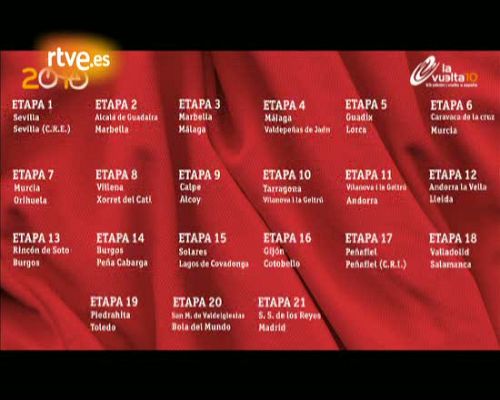 Vuelta ciclista a España - 5ª Etapa Vuelta 2010