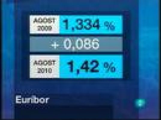 L'Informatiu - L'Informatiu vespre - 31/08/10