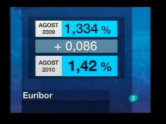 L'Informatiu - L'Informatiu vespre - 31/08/10