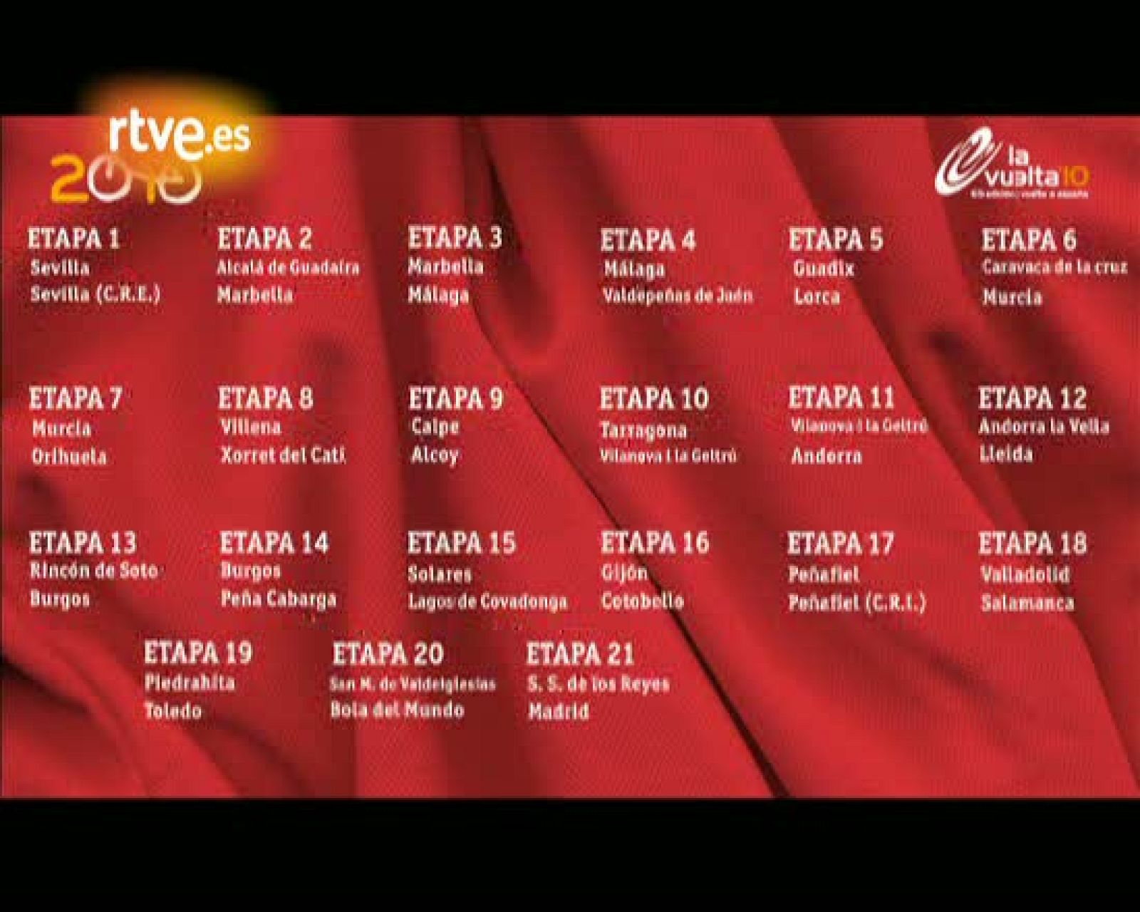 11ª Etapa Vuelta 2010 (8 de septiembre). Vilanova i la Geltrú - Andorra 208 km - Vuelta ciclista a España | Ver