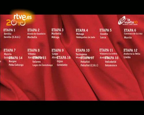 Vuelta ciclista a España - 16ª Etapa Vuelta 2010