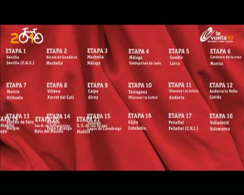Vuelta ciclista a España - 19ª Etapa Vuelta 2010